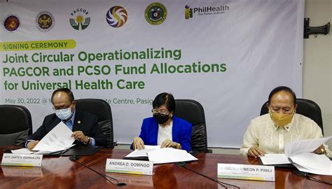 With Pagcor, PCSO fund support, PhilHealth sets.